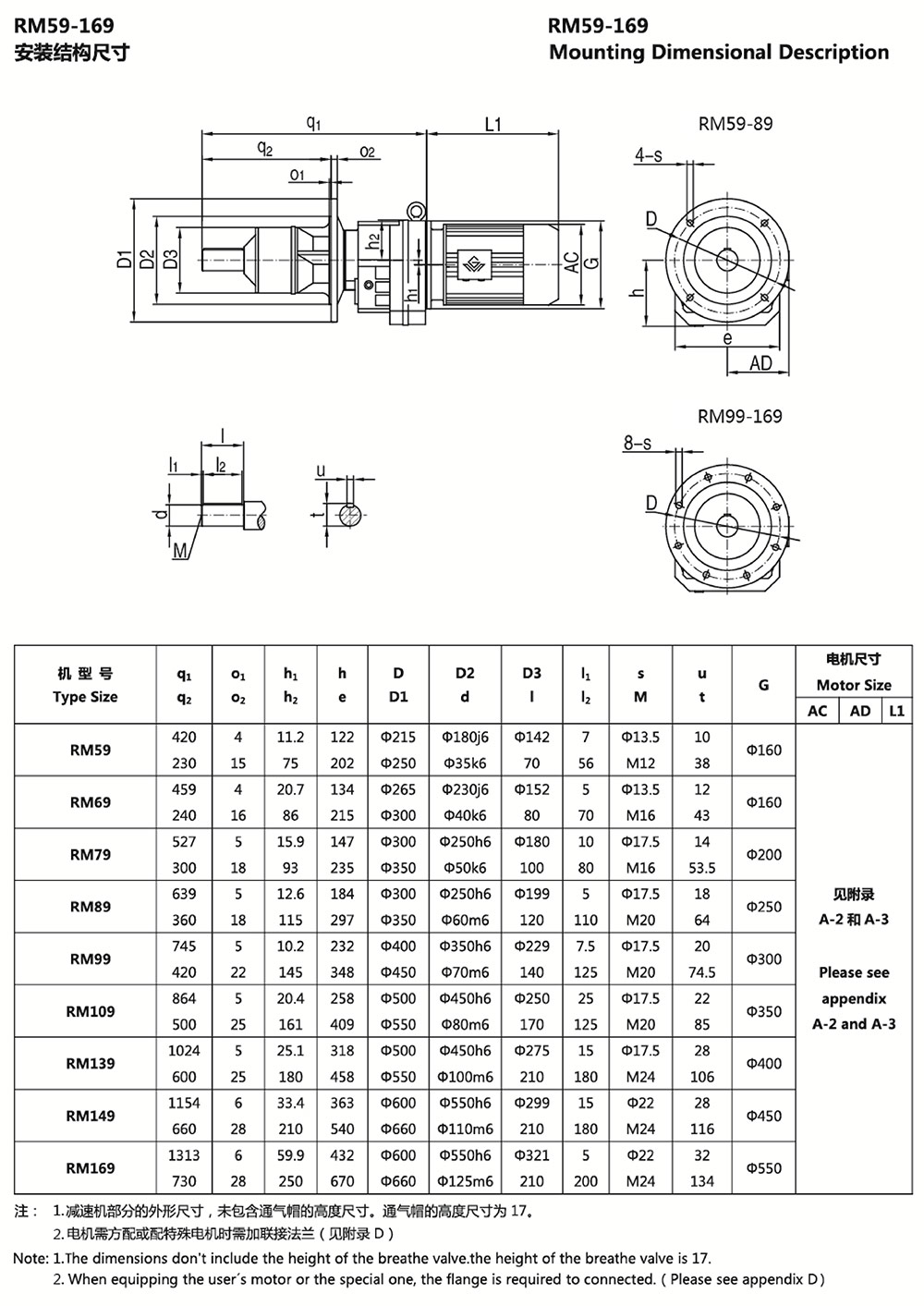 RM59-169安裝結(jié)構(gòu)尺寸