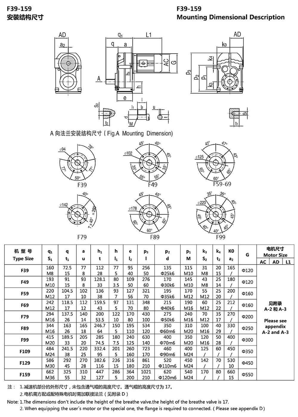 F系列平行軸斜齒輪減速機(jī)F39-159安裝結(jié)構(gòu)尺寸