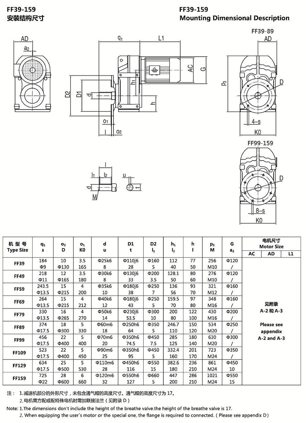 FF39-159安裝結(jié)構(gòu)尺寸